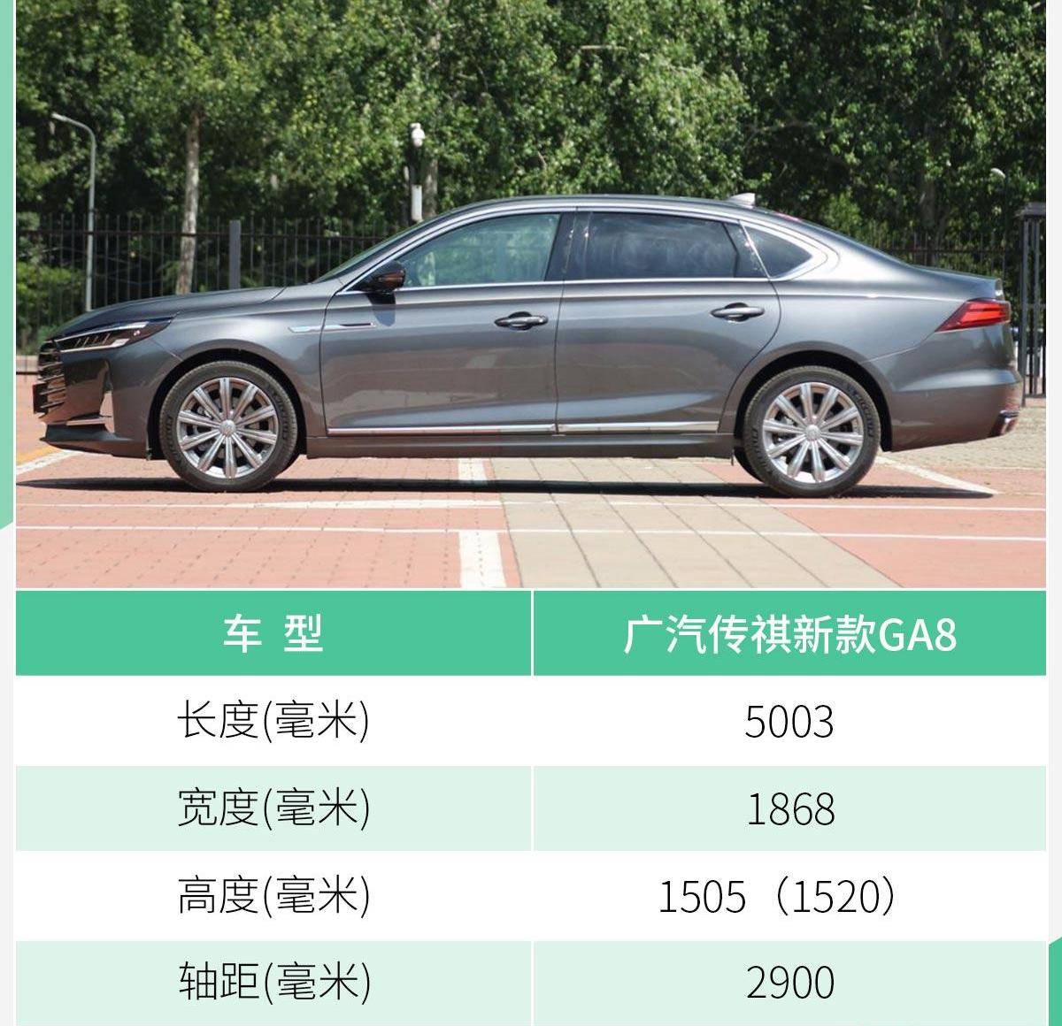 广汽传祺