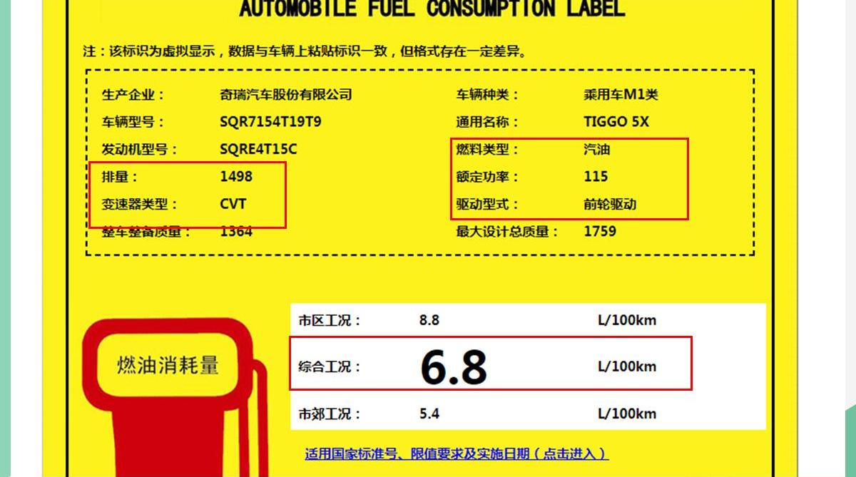 瑞虎5x,长安,缤越,奇瑞