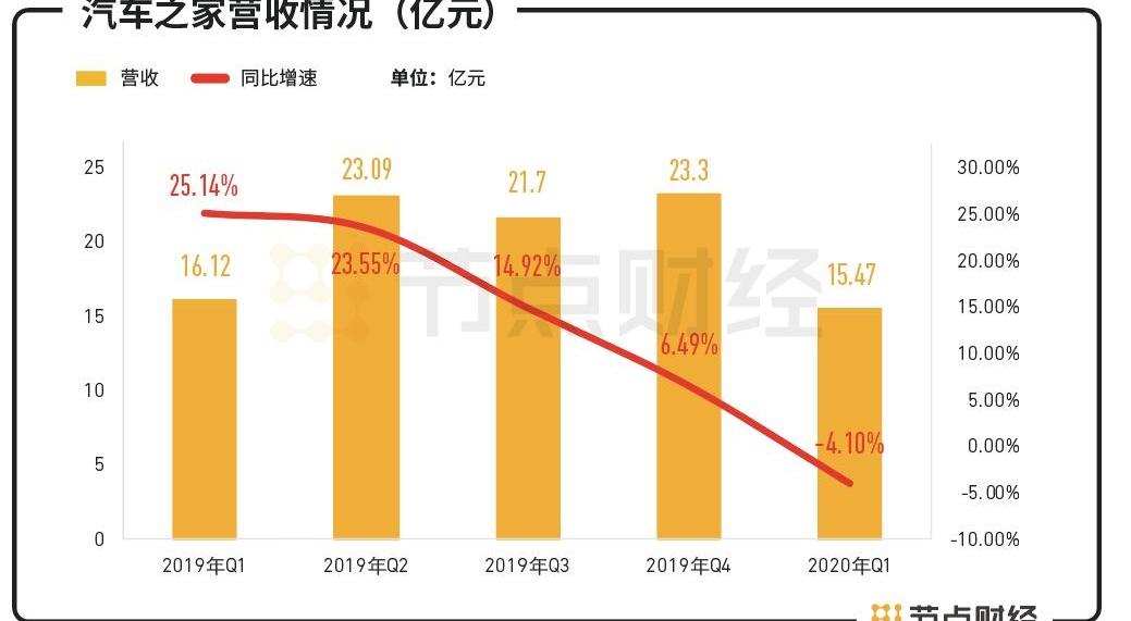 北京,海马,发现,777