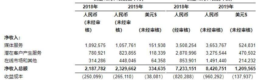北京,海马,发现,777