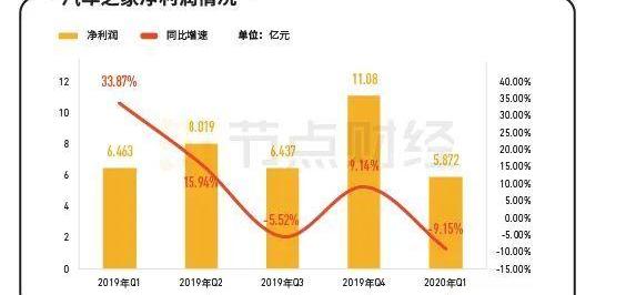 北京,海马,发现,777