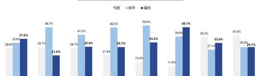 北京,海马,发现,777