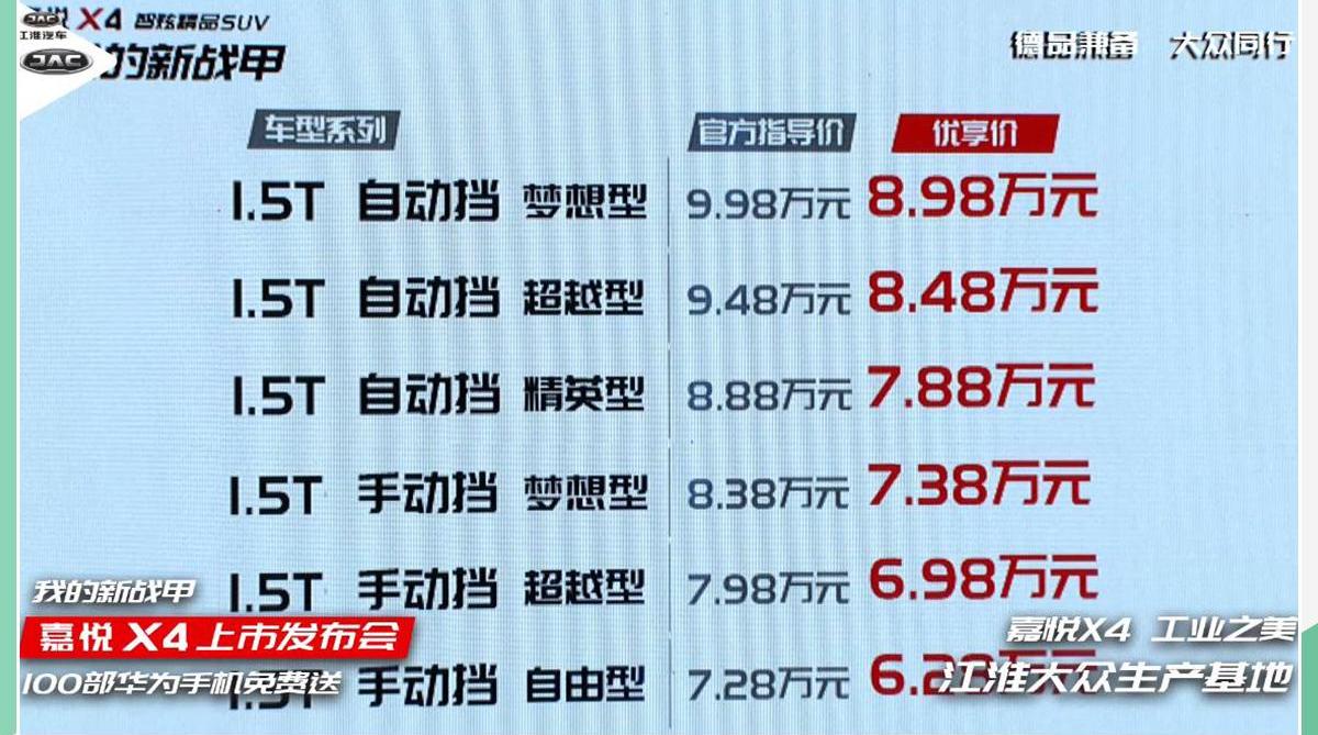 江淮,远程