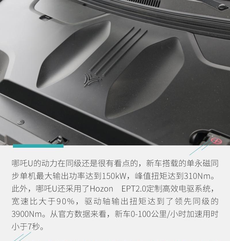 哪吒U,哪吒汽车,发现