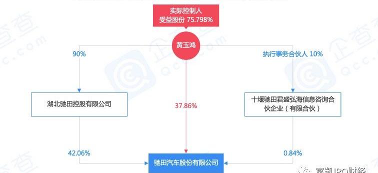 北京,大运,现代