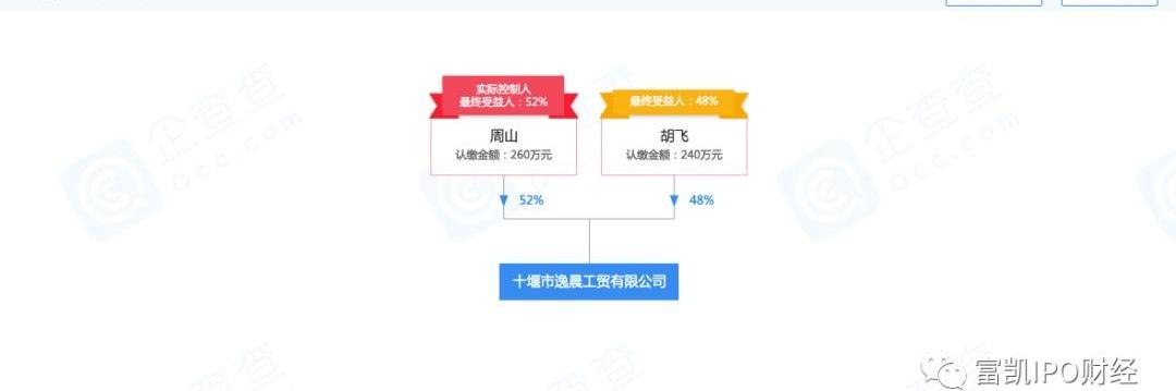北京,大运,现代