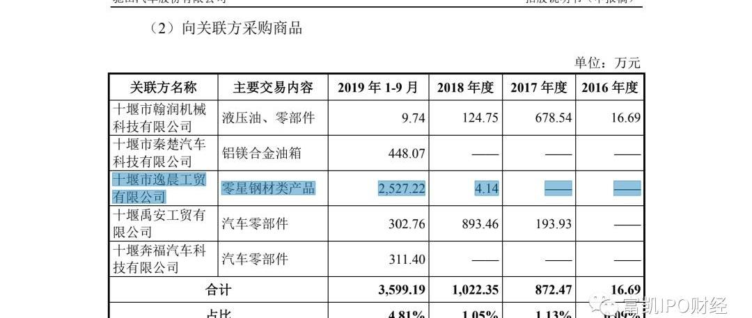北京,大运,现代