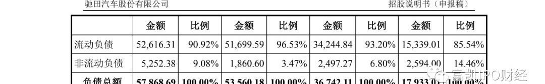 北京,大运,现代