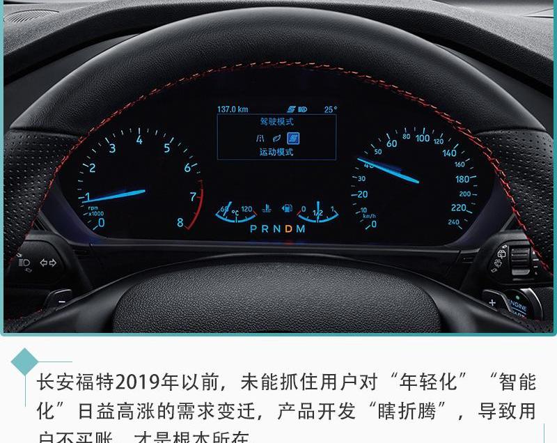 福特,长安,福克斯,探险者,锐际
