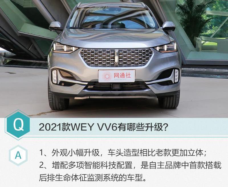 发现