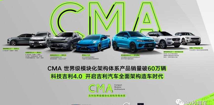 大众,日产,哈弗,英菲尼迪,长城