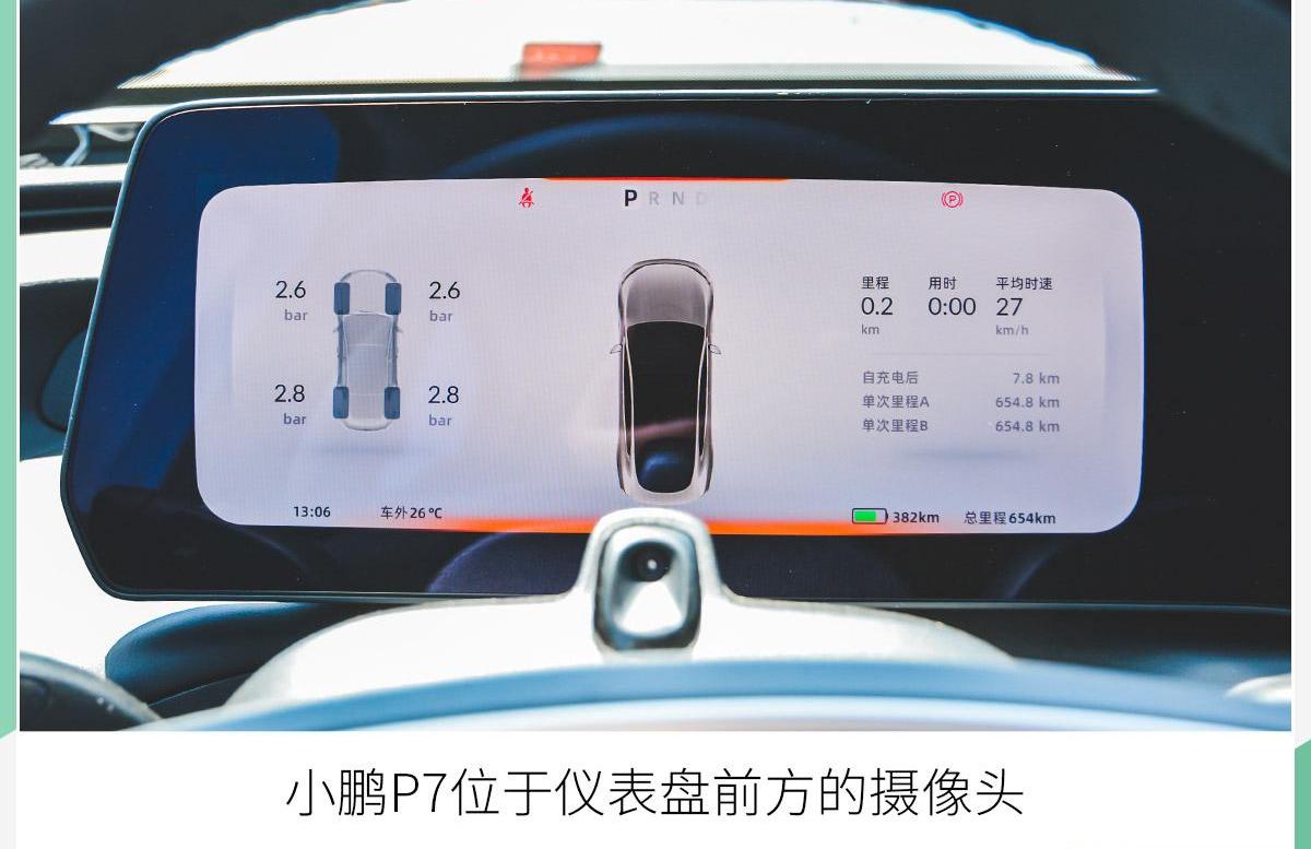 小鹏,小鹏P7,小鹏G3