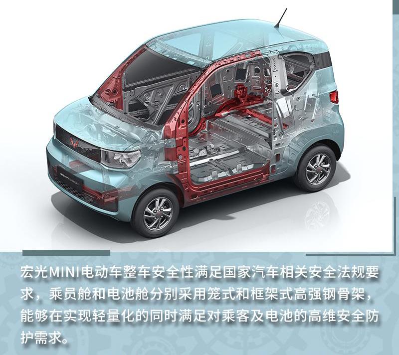 MINI,远程