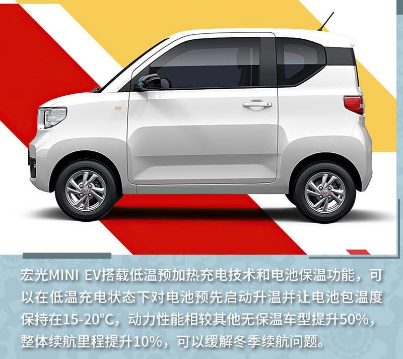 MINI,远程