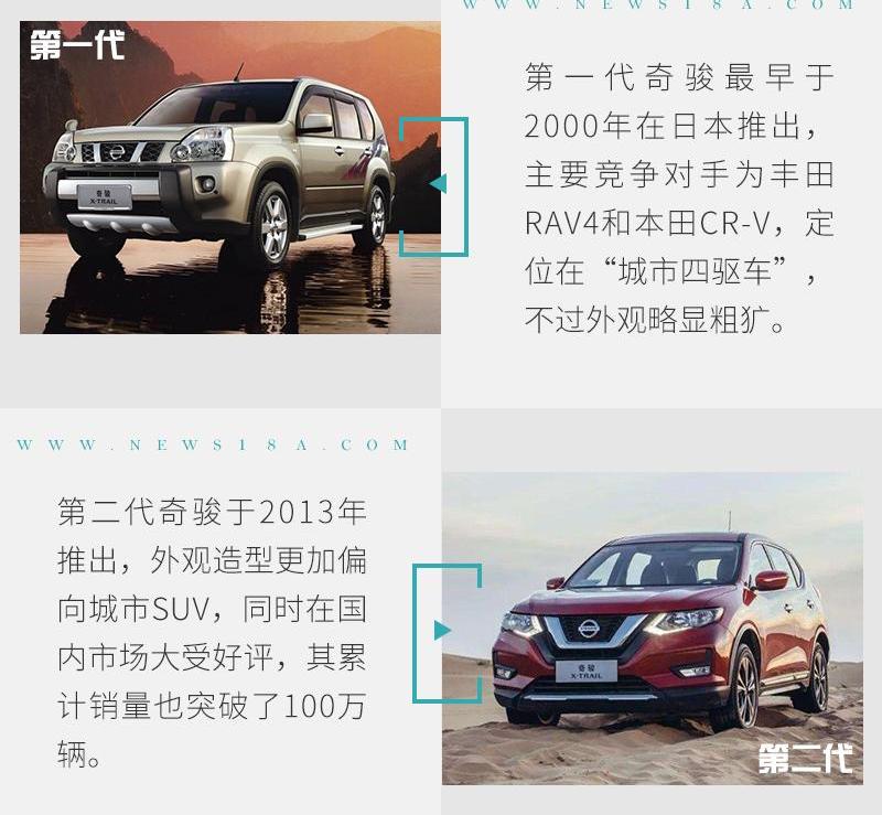 奇骏,日产,东风,理念
