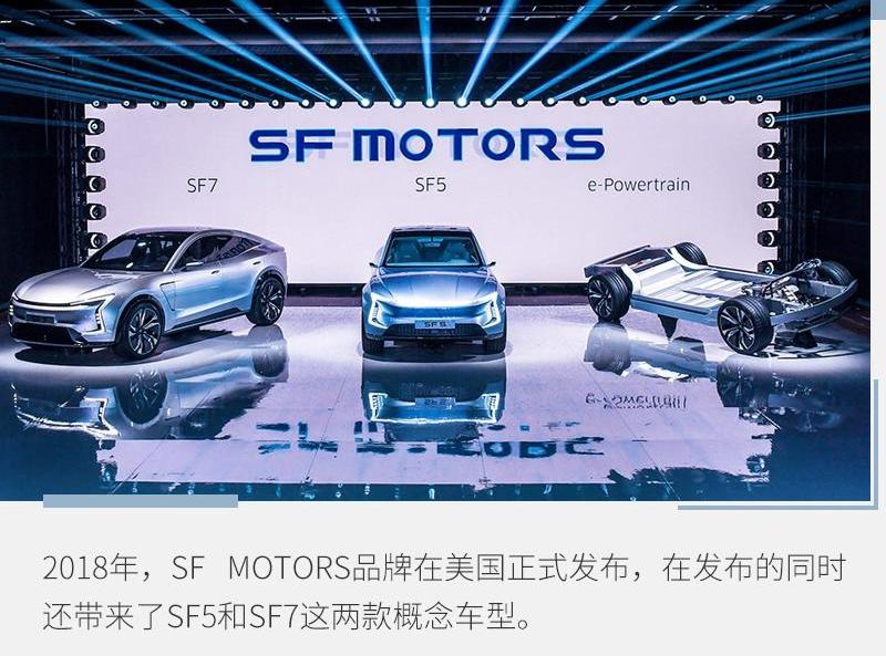 荣威,SERES赛力斯,蔚来,蔚来ES6,比亚迪