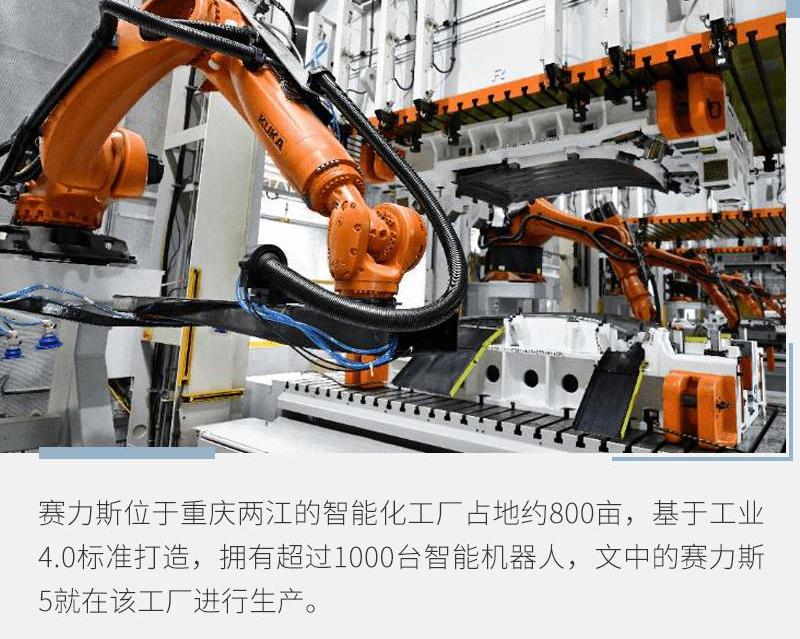 荣威,SERES赛力斯,蔚来,蔚来ES6,比亚迪