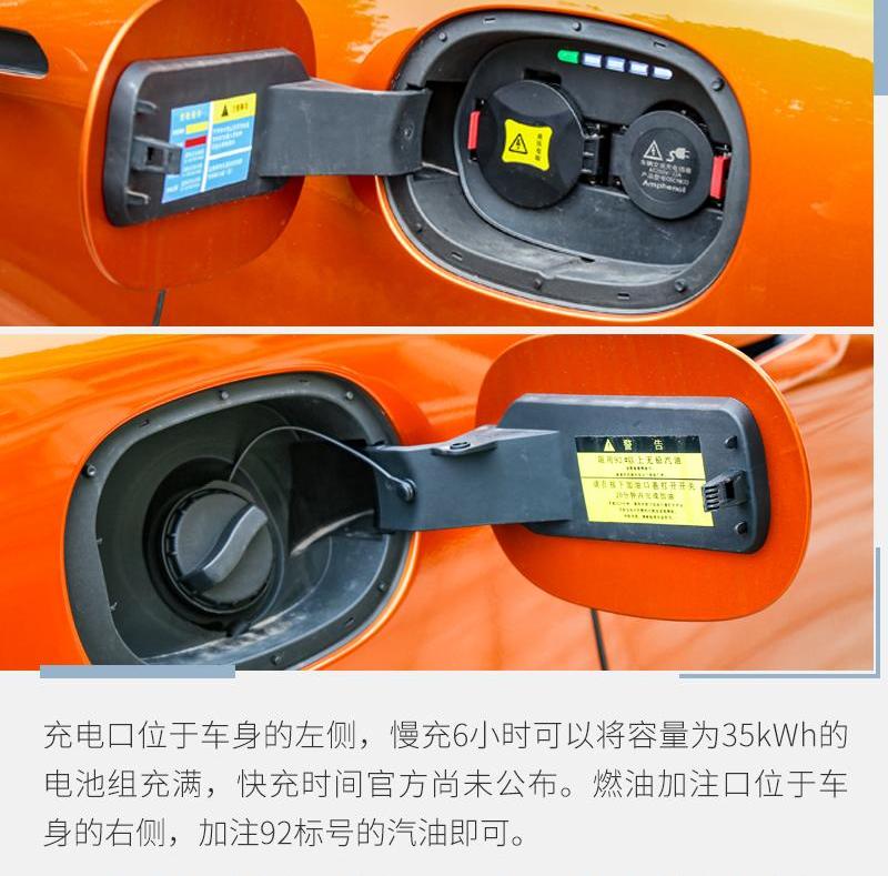荣威,SERES赛力斯,蔚来,蔚来ES6,比亚迪