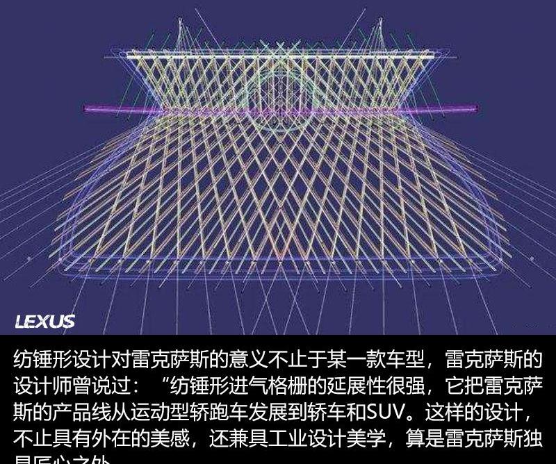 雷克萨斯
