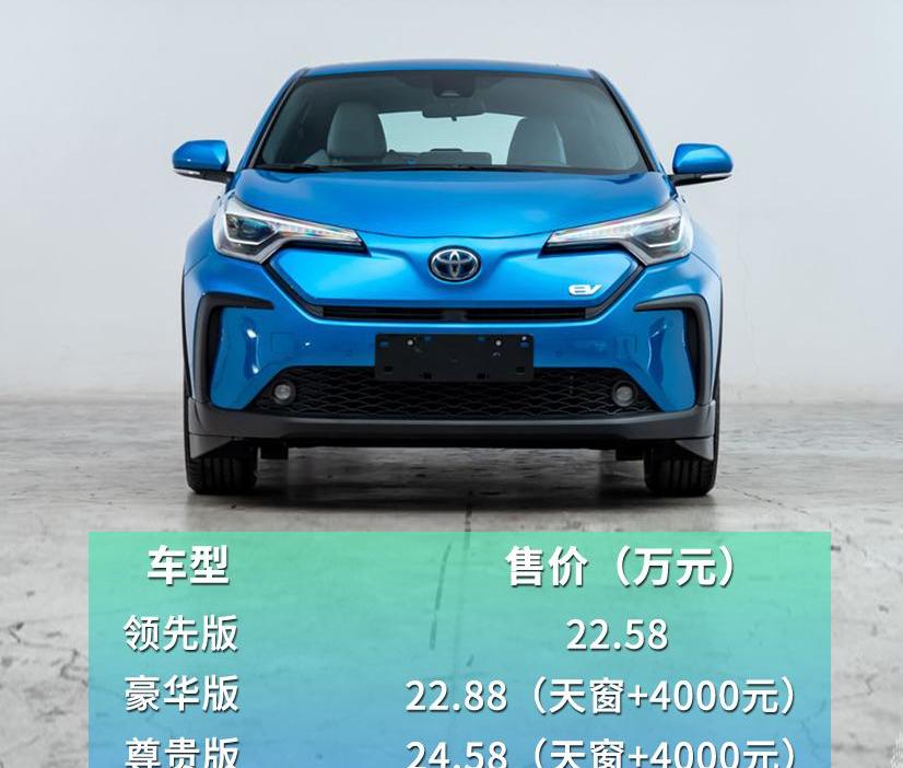 丰田,777,丰田C-HR,发现