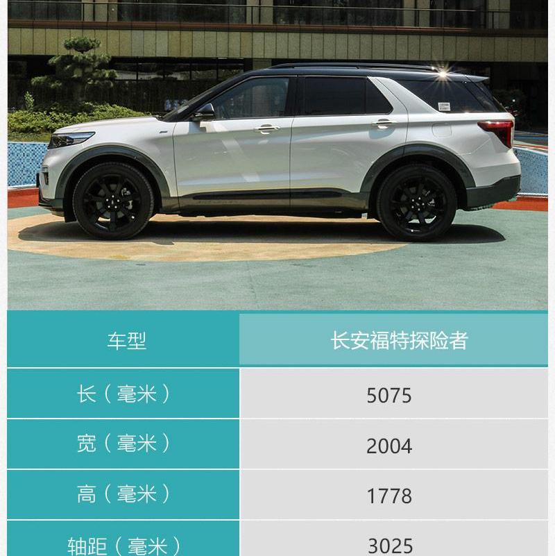 探险者,福特,发现