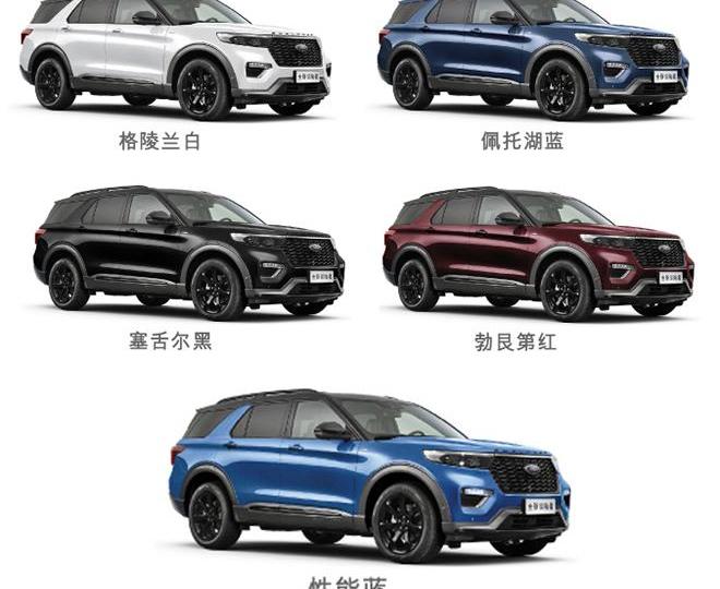 探险者,福特,发现