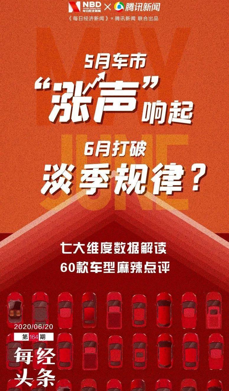 长安,东风,哈弗,本田,大众