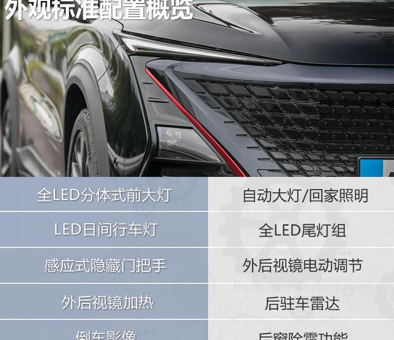 长安,长安UNI-T