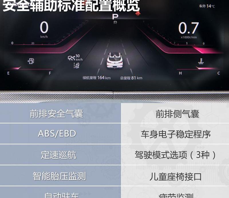 长安,长安UNI-T