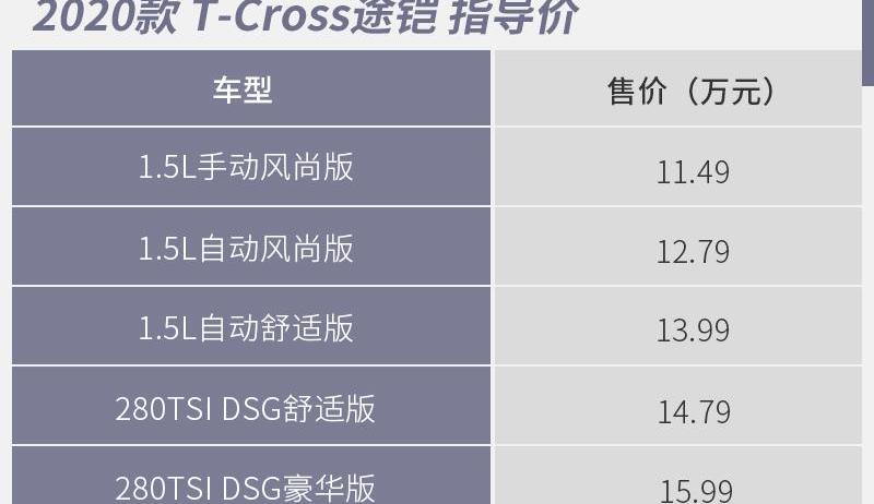 途铠,DS,本田,本田XR-V,别克
