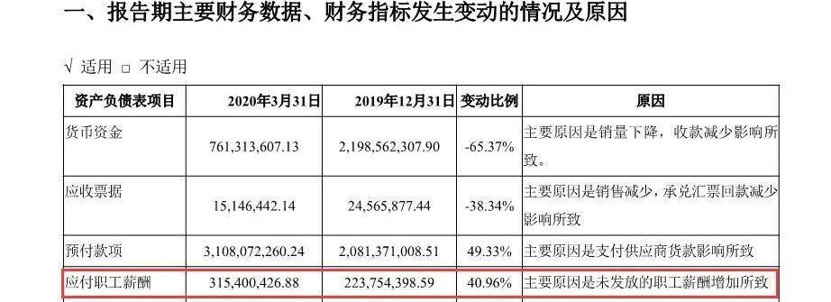 众泰,保时捷,路虎,世纪,元新能源
