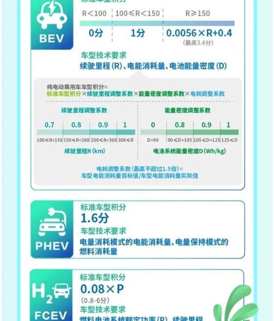 北京