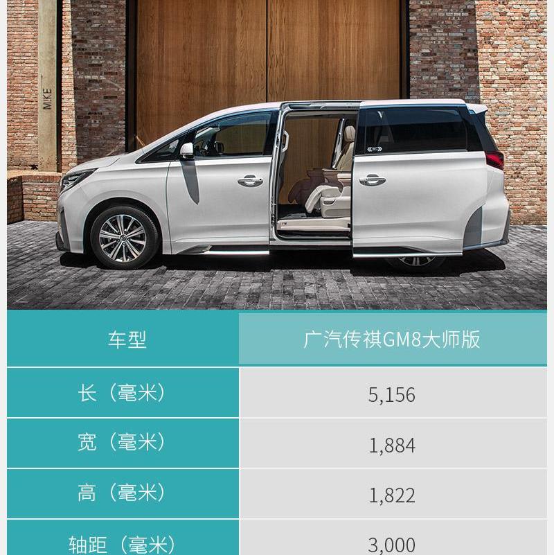 广汽传祺