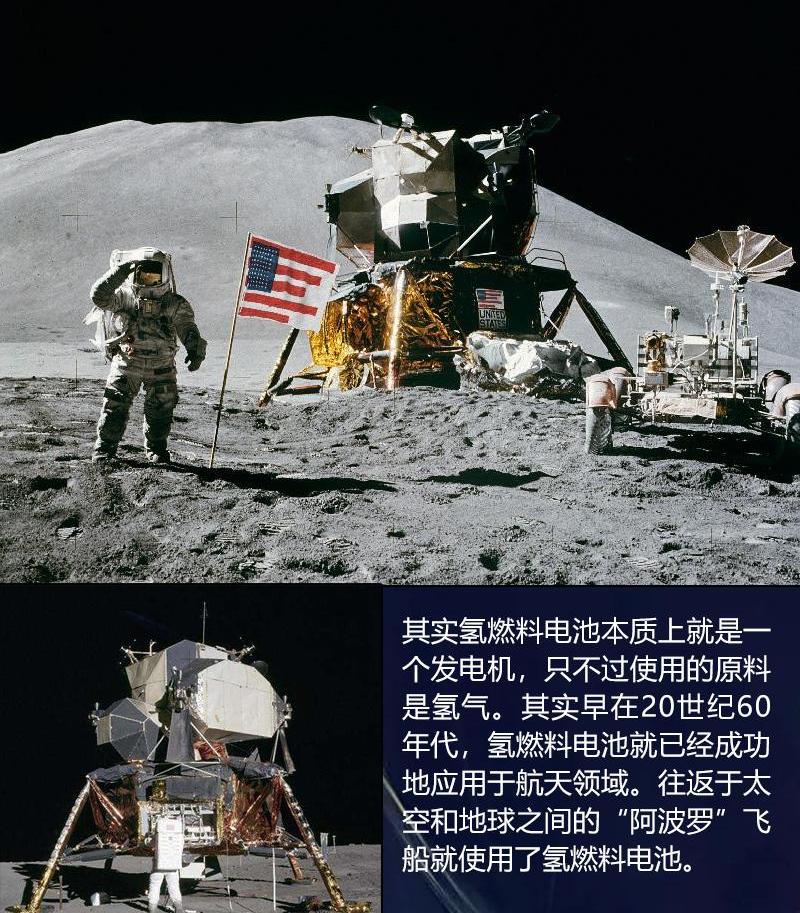 丰田,奔驰,北京,世纪,现代