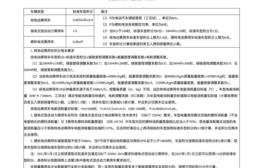 江淮