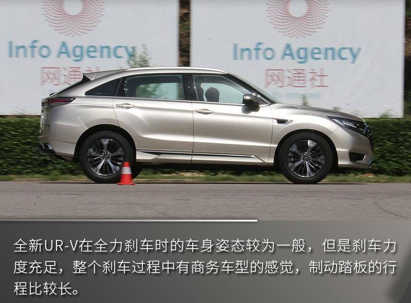 发现