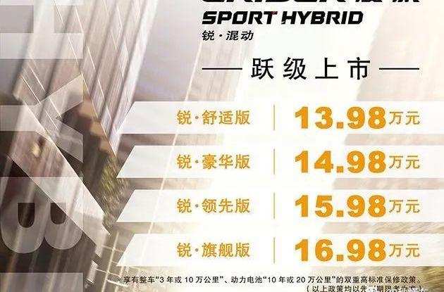 荣威,荣威RX5,哈弗,哈弗H6,长城