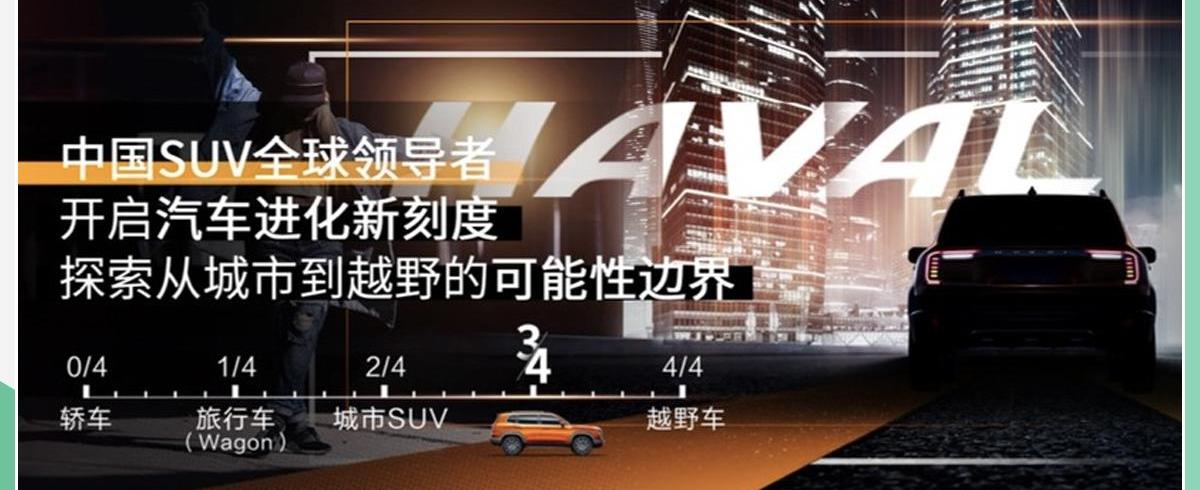 哈弗,哈弗大狗,长城,哈弗H9,路虎