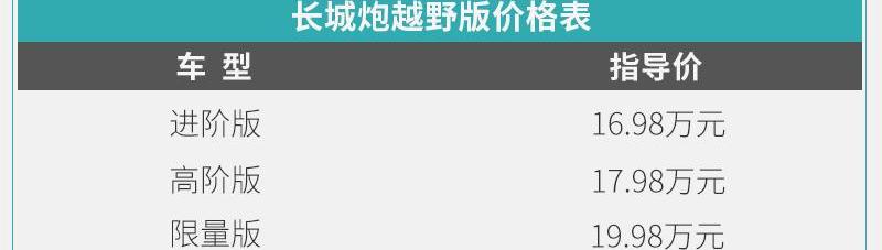 炮,长城,坦克