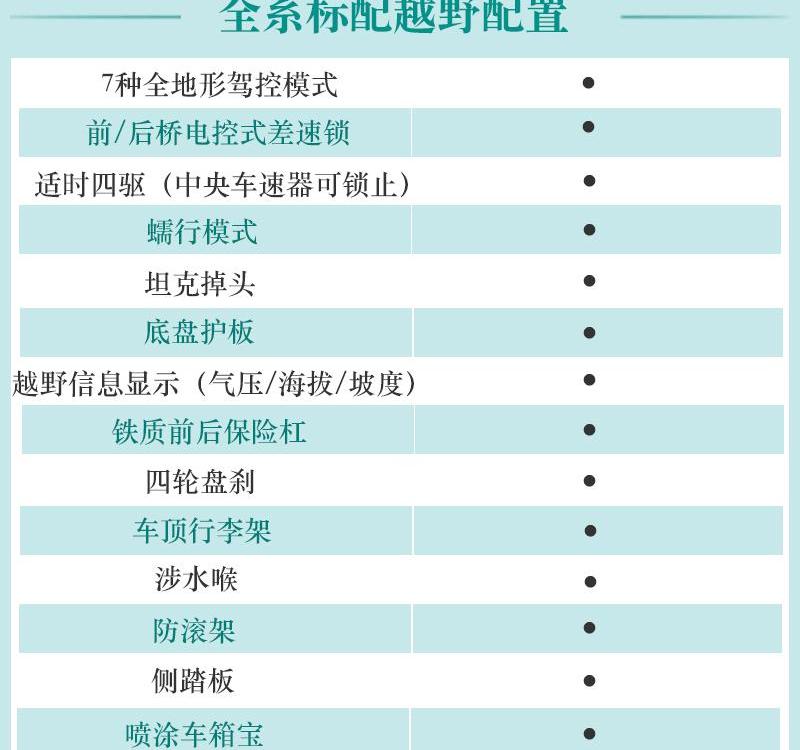 炮,长城,坦克