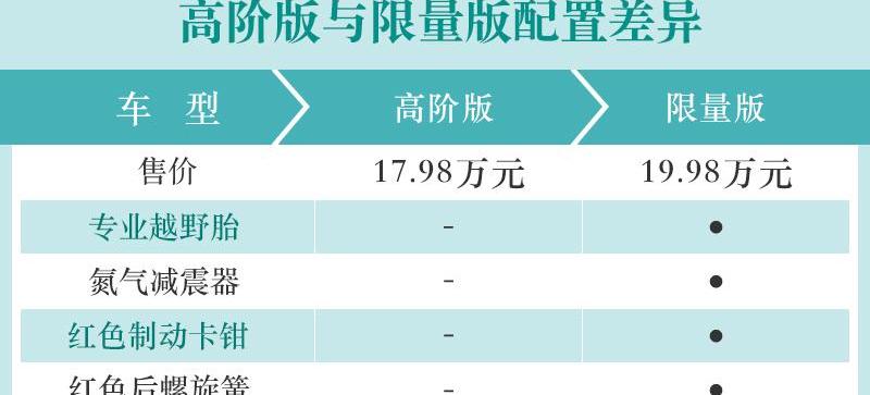 炮,长城,坦克