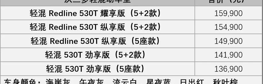 沃兰多,雪佛兰,远程,DS
