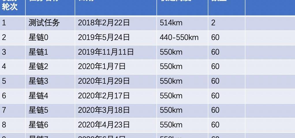 北京