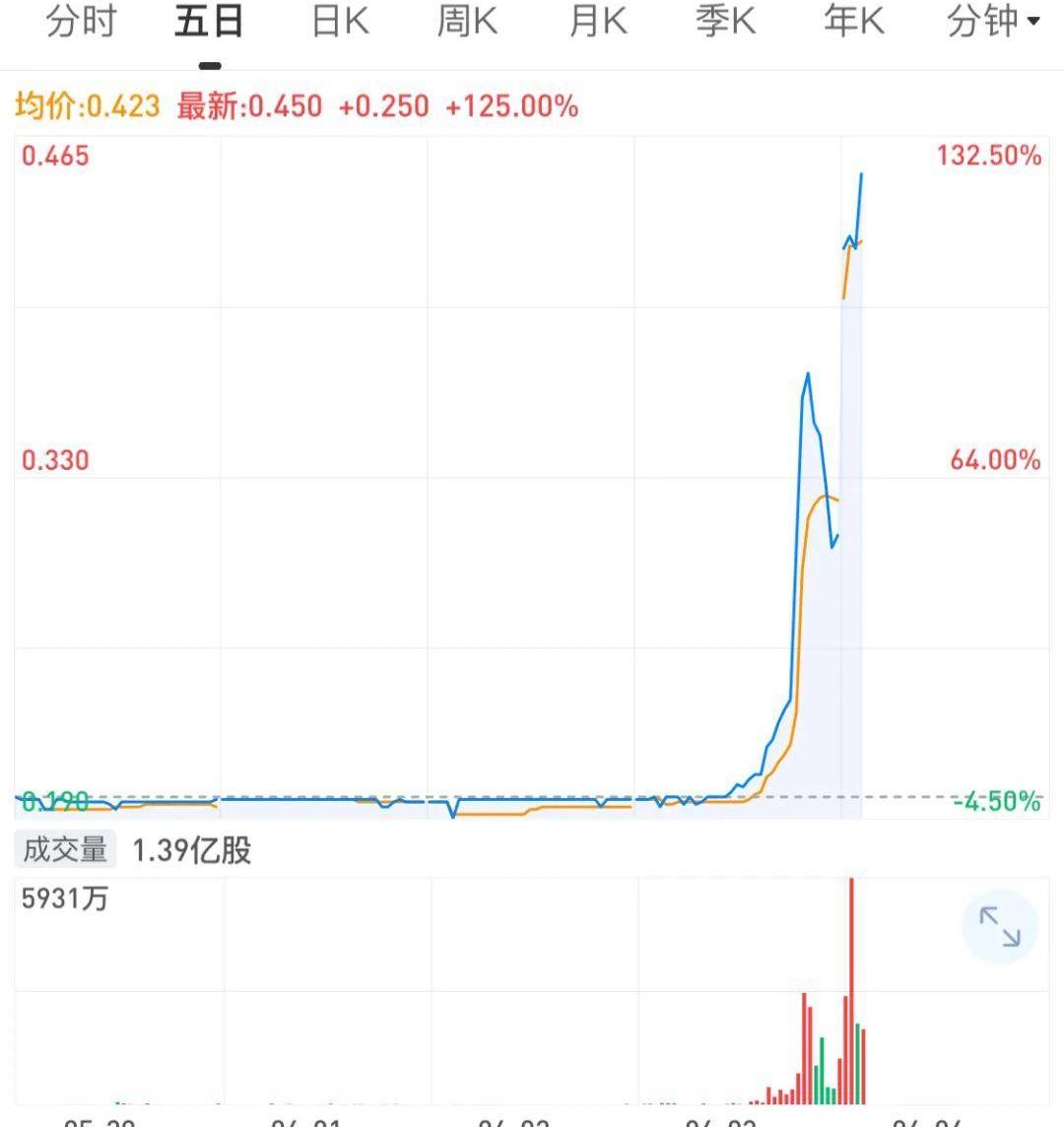 江淮,五菱汽车,五菱荣光