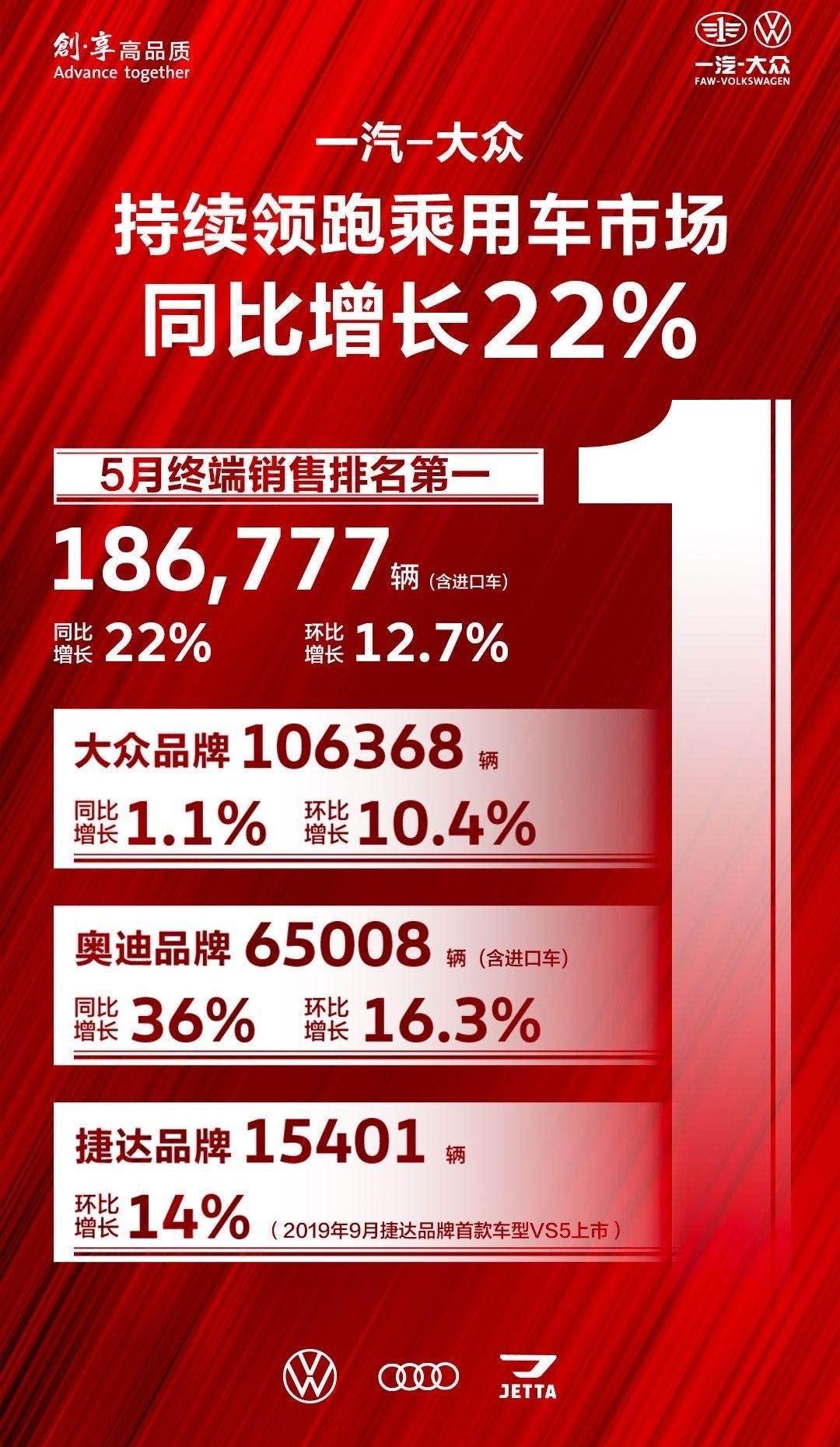 大众,一汽,奥迪,探岳,高尔夫