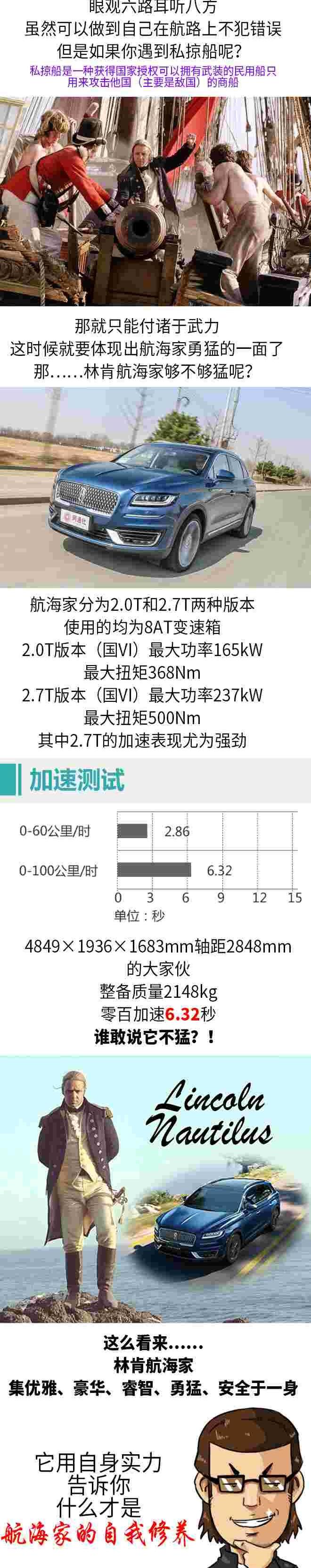 航海家,林肯