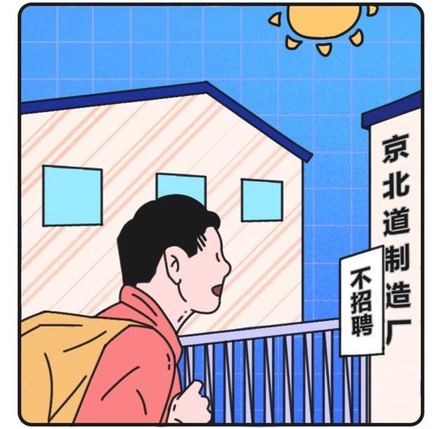 发现
