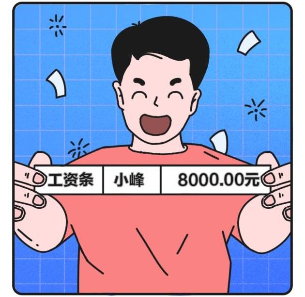 发现