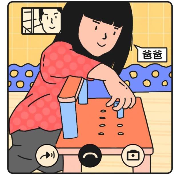 发现