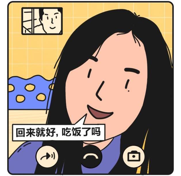 发现